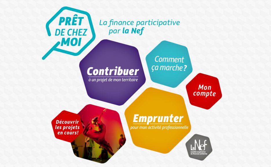 La plateforme de finance participative de la Nef - Prêt de chez moi